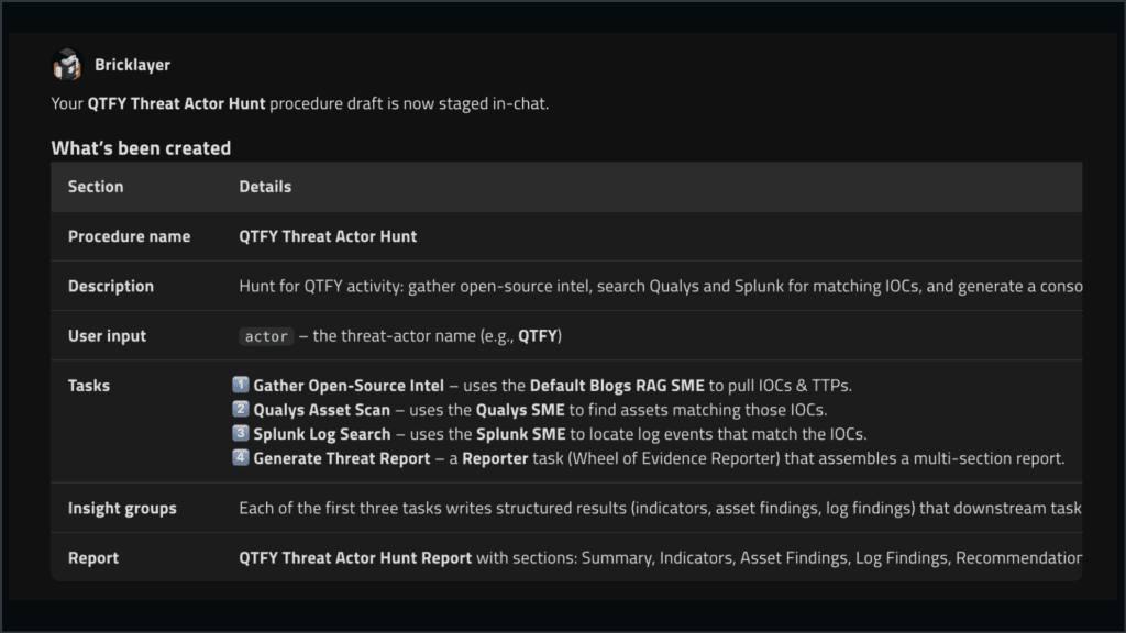 Bricklayer creating a procedure for a QTFY Threat Actor Hunt after analyst specifies a goal.